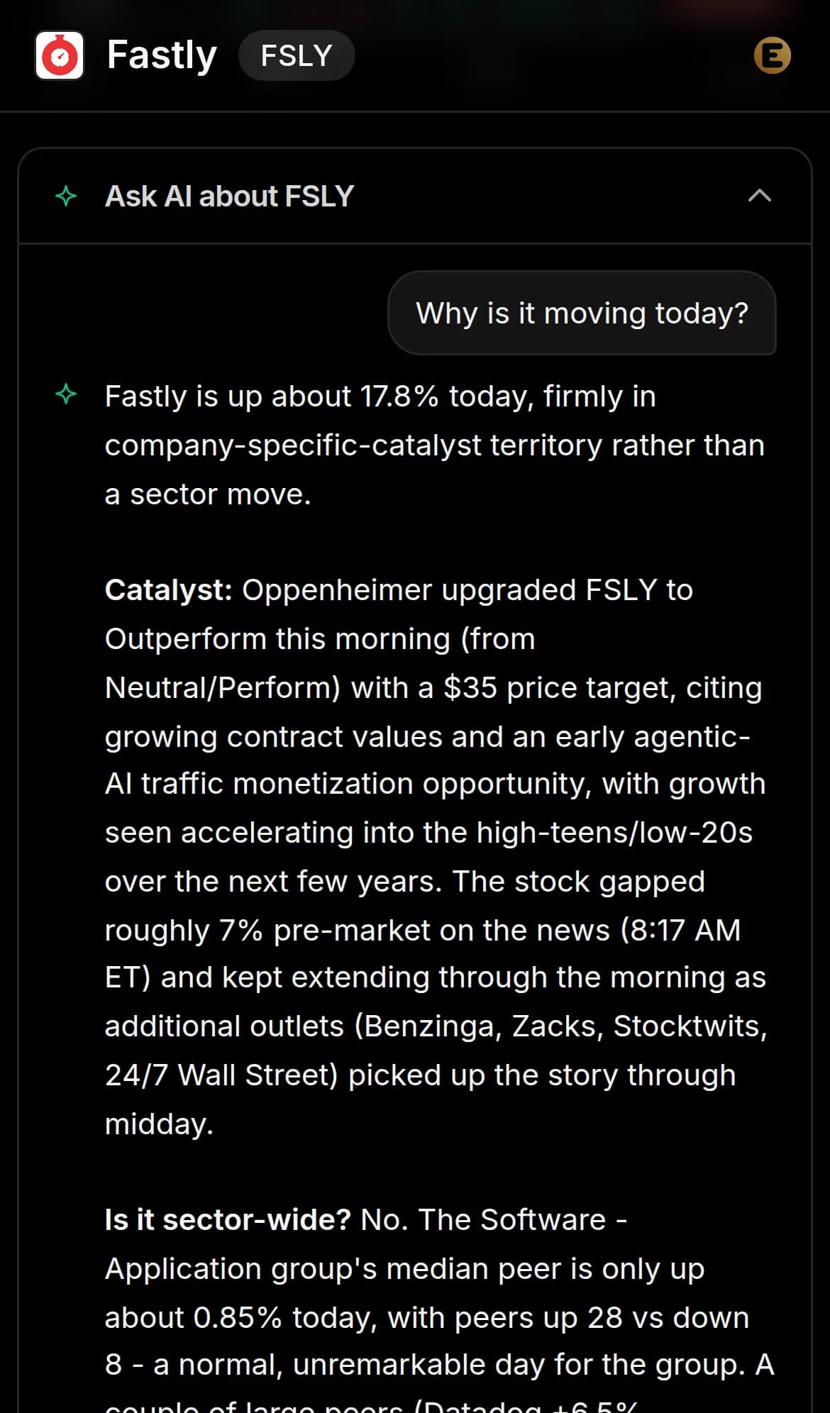 Ask AI on a phone answering why FSLY was moving: an Oppenheimer upgrade that morning, and how the rest of its industry traded.